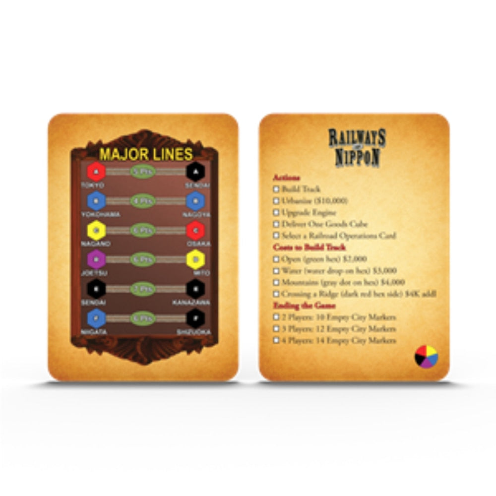 Railways of Nippon - Player Reference Cards (set of 4)