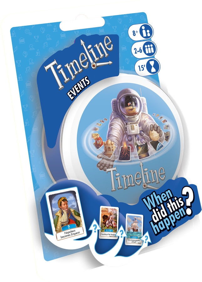 Timeline: Events (Peg/Blister)