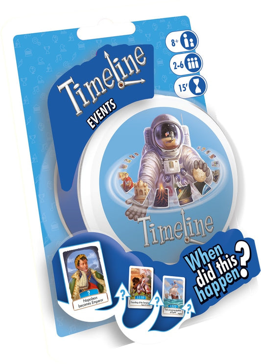 Timeline: Events (Peg/Blister)
